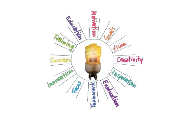 hoe krijg je succes uitgeschreven